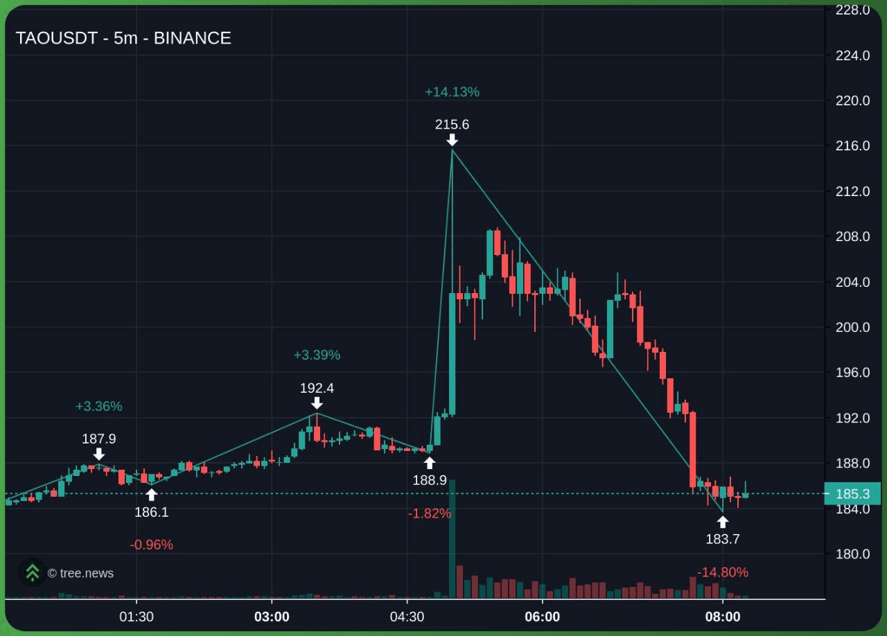 minchoisfuture/44665/6093870522543313177