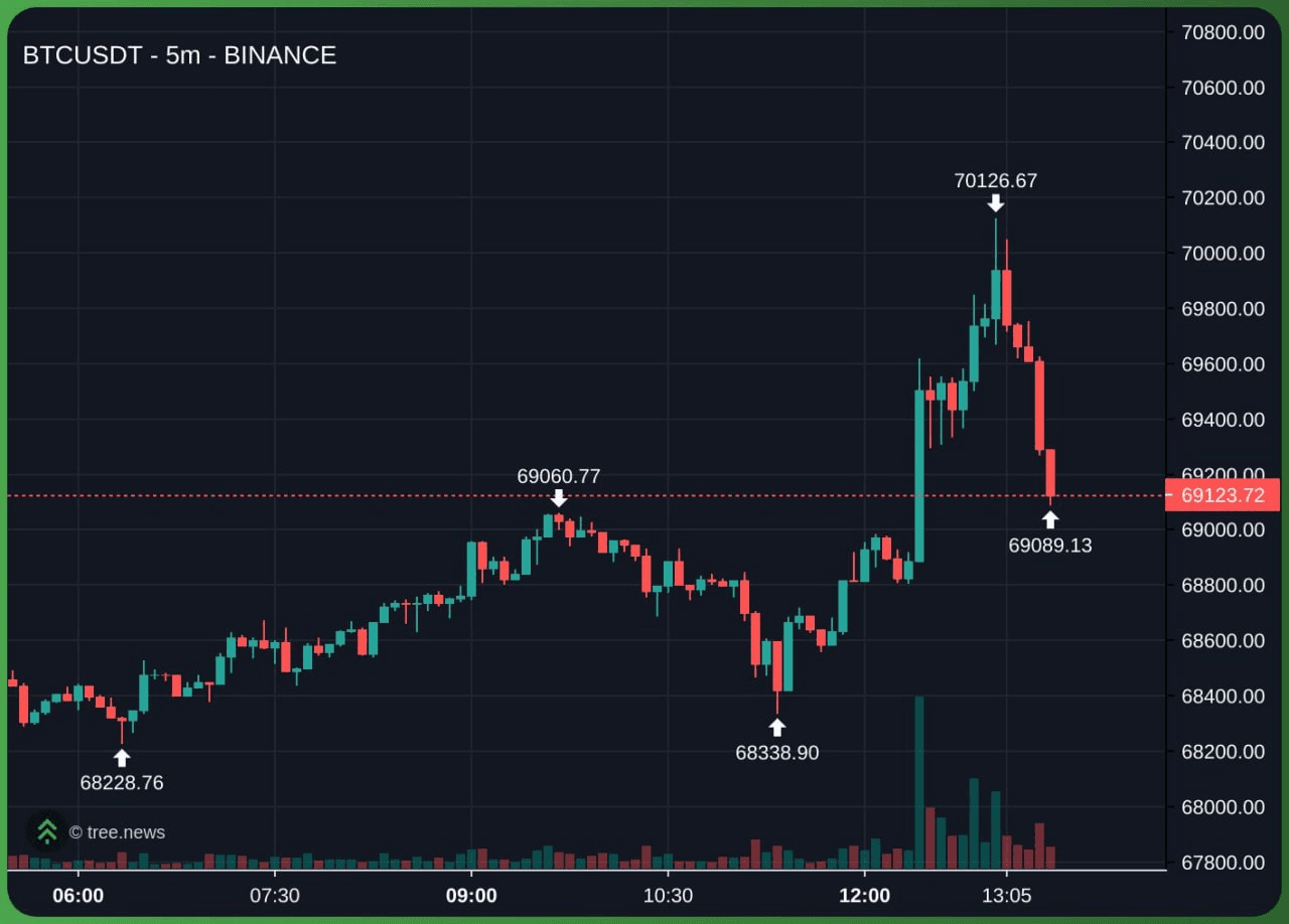 minchoisfuture/44670/6096122322356997700