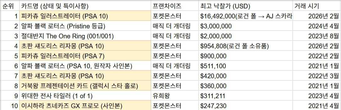 minchoisfuture/44694/6097935696204074847