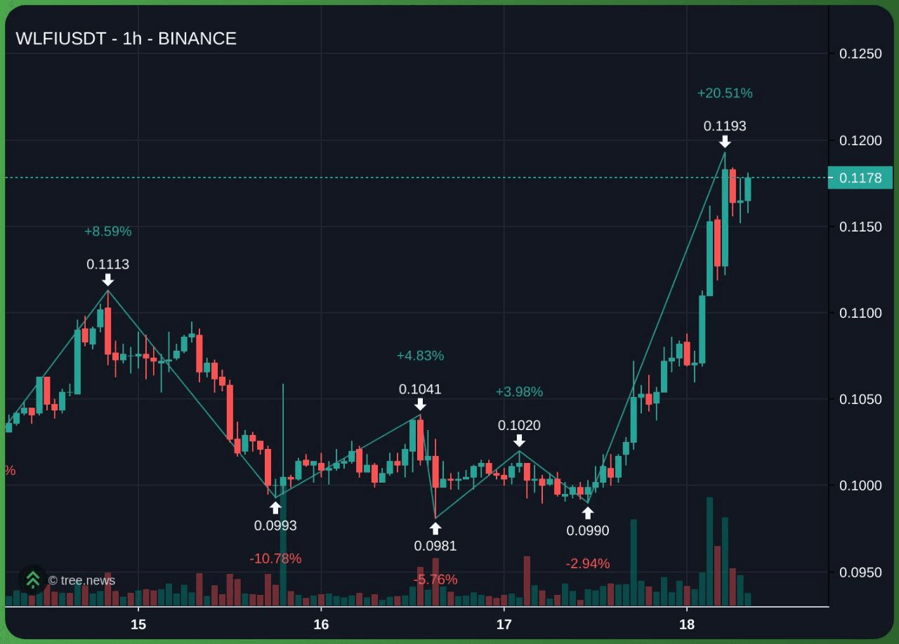 minchoisfuture/44717/6100187496017759854