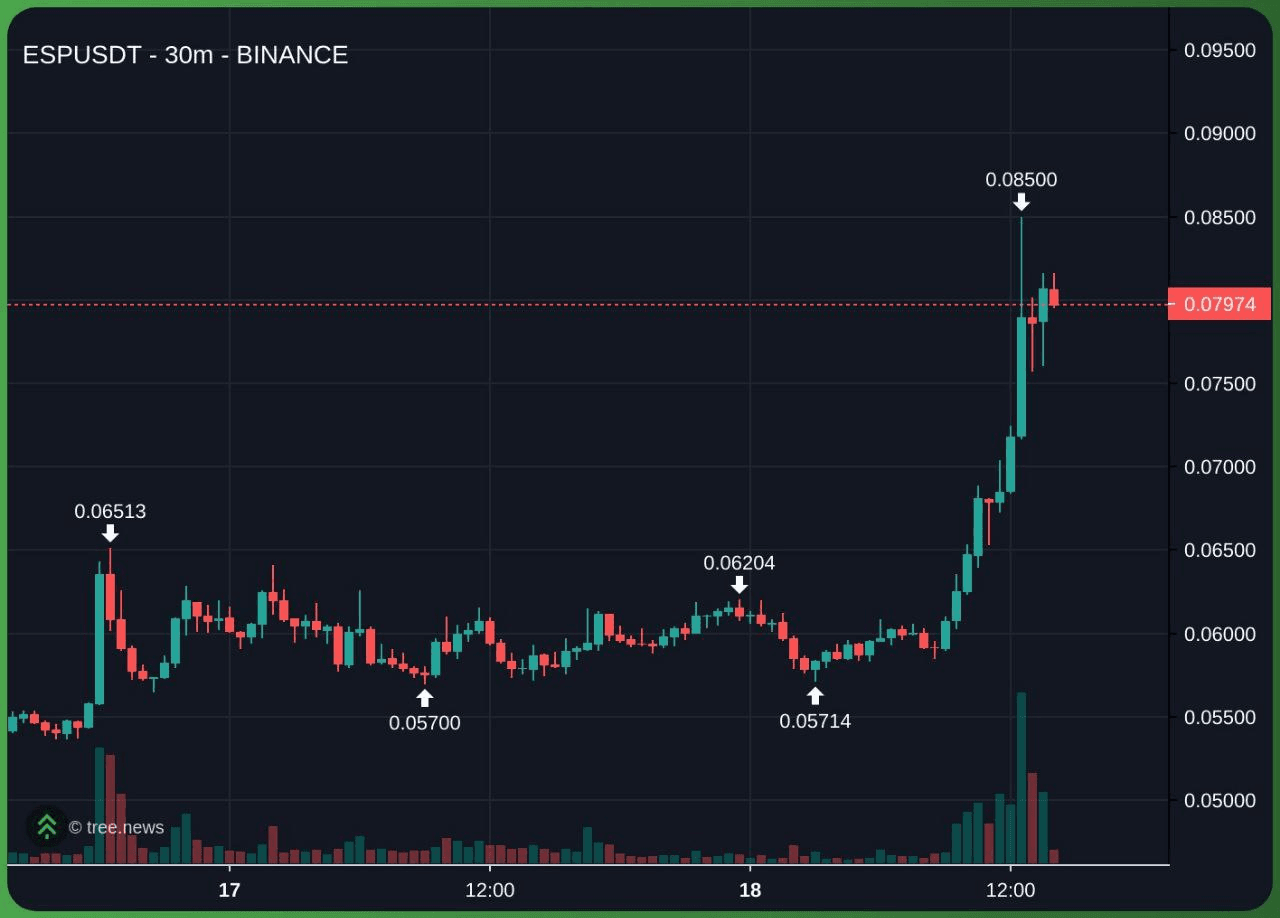 minchoisfuture/44726/6102490964288015807