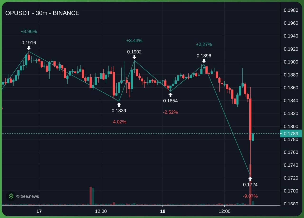 minchoisfuture/44730/6102490964288015946