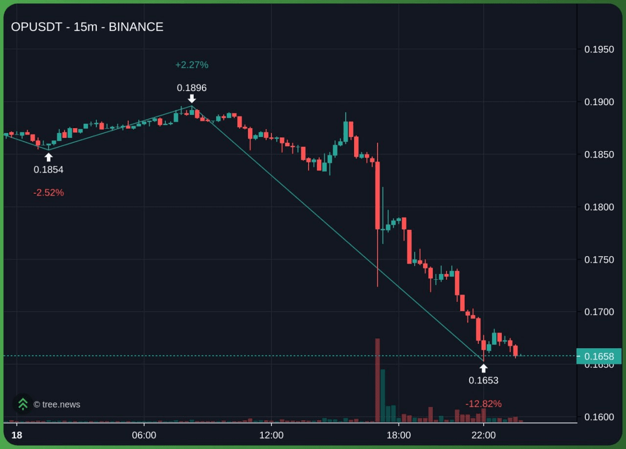 minchoisfuture/44736/6102490964288015999