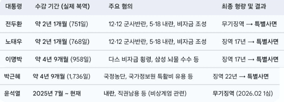 minchoisfuture/44757/6104742764101701289