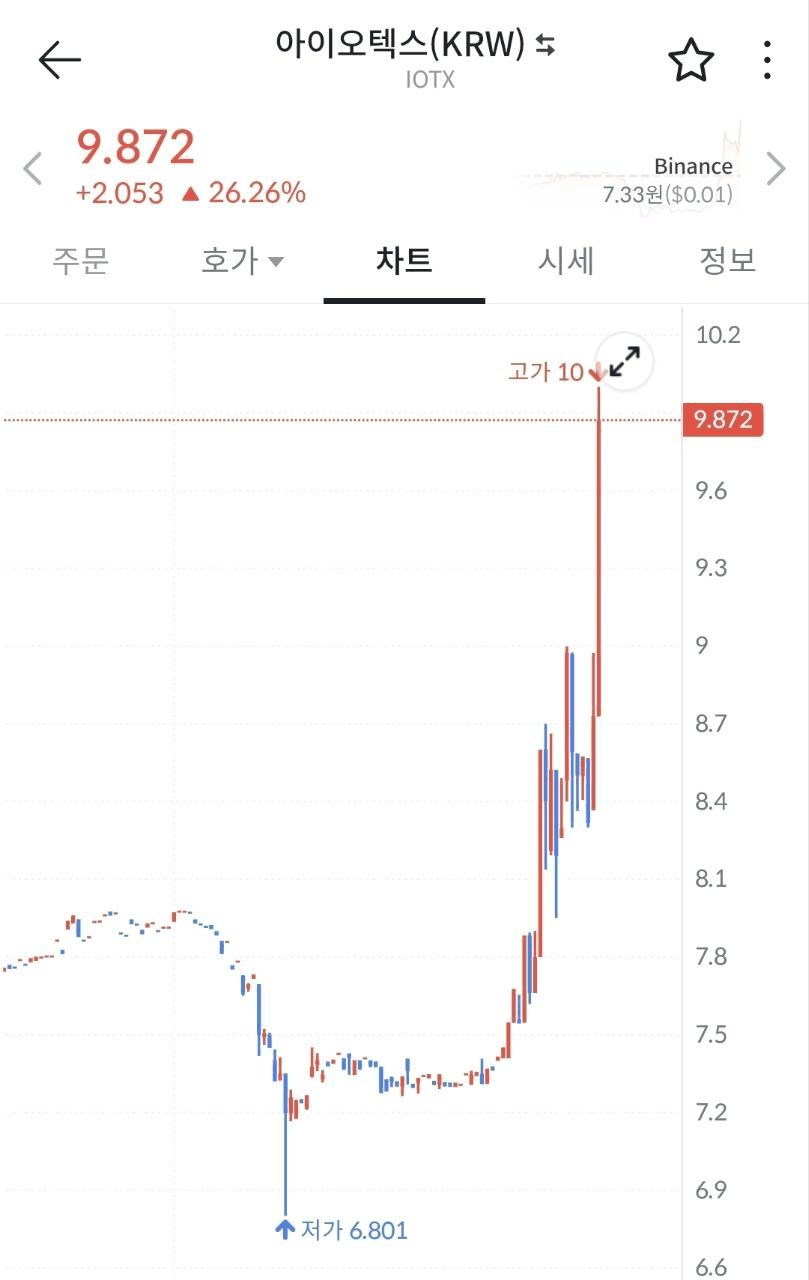 minchoisfuture/44806/6109215835101531936