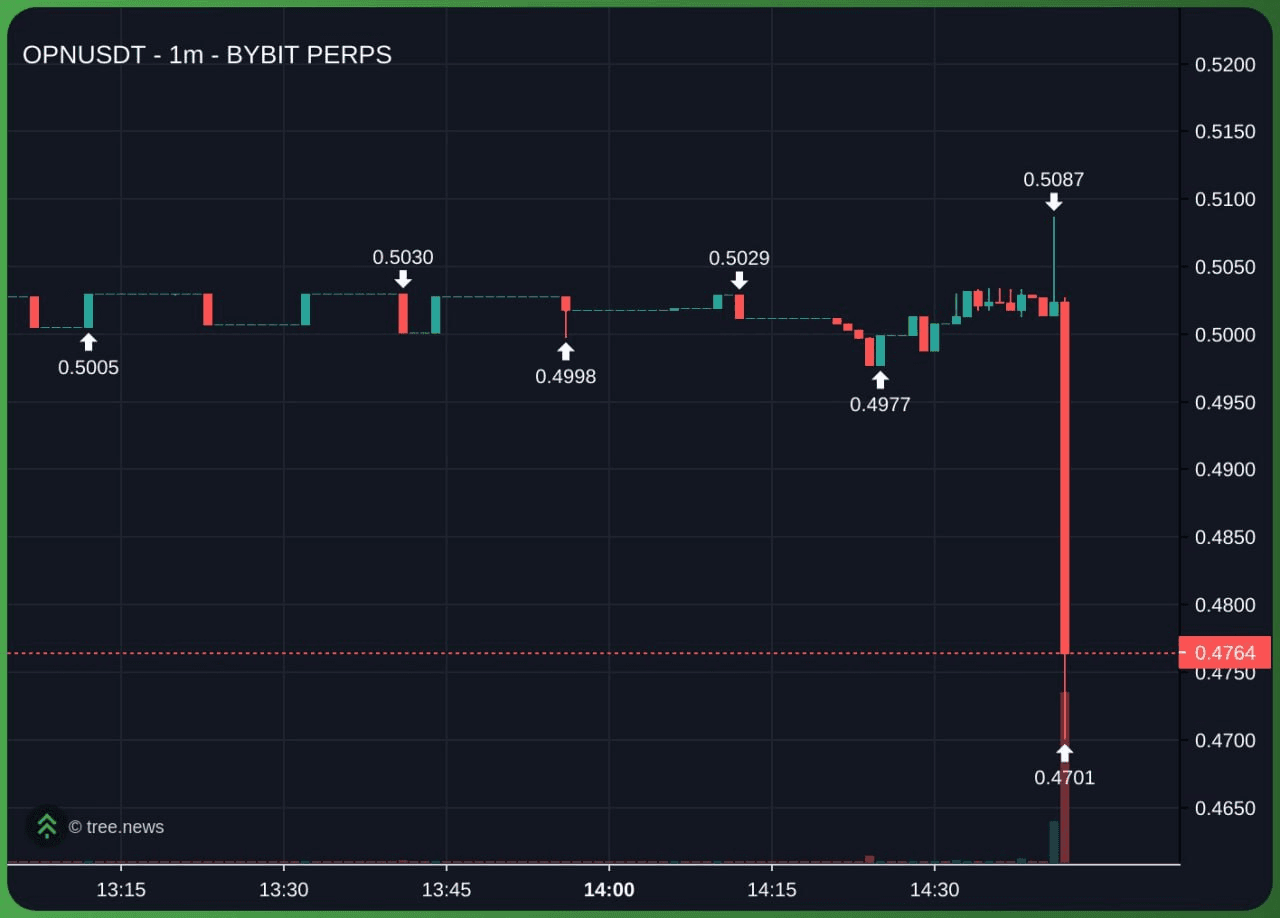 minchoisfuture/44832/6111445614617890303