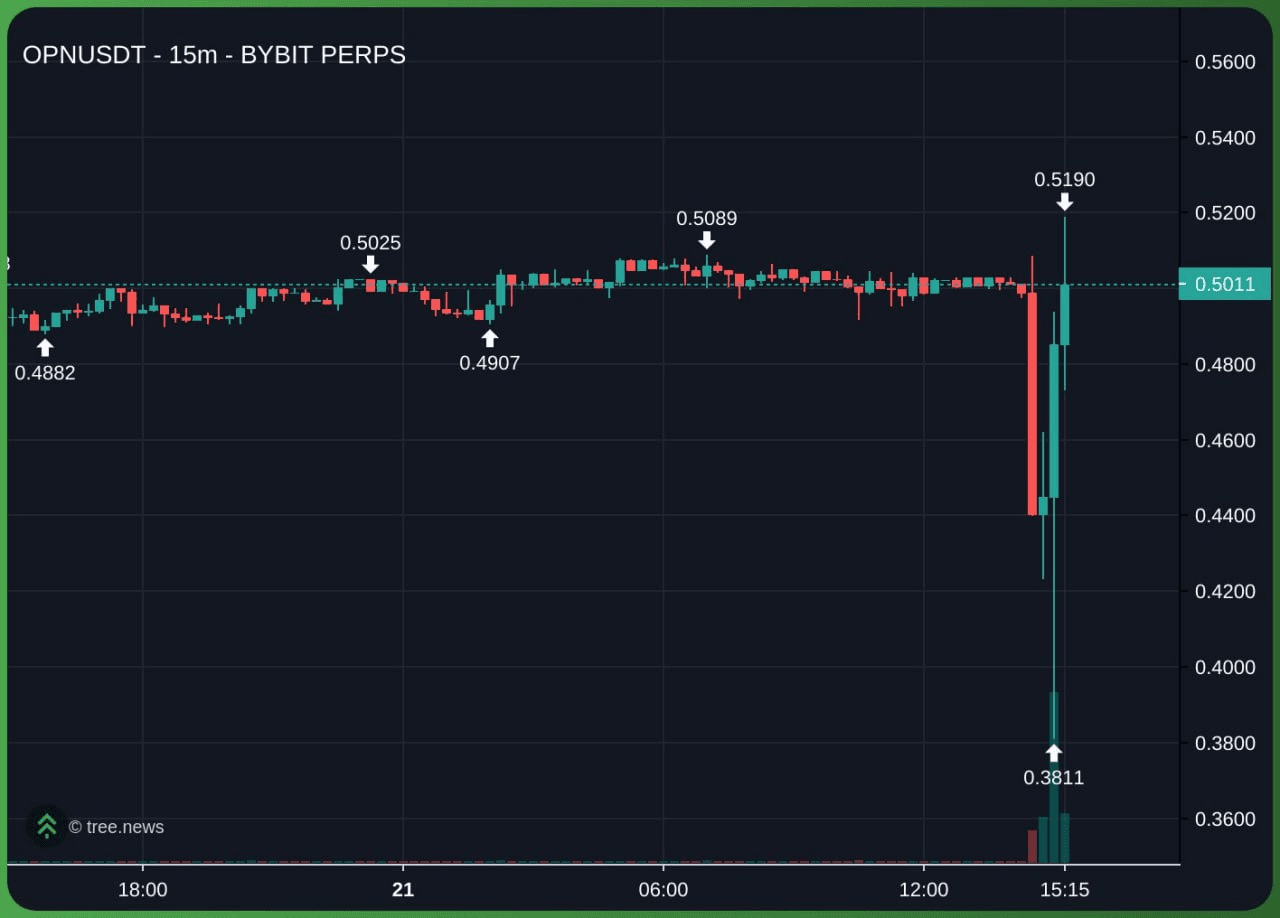 minchoisfuture/44835/6111445614617890314