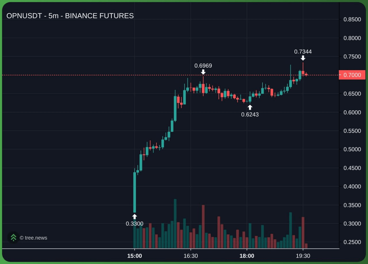 minchoisfuture/44843/6111445614617890372
