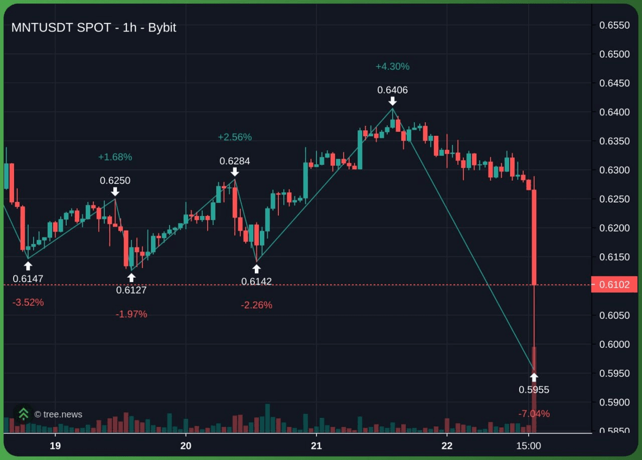 minchoisfuture/44857/6115949214245260649