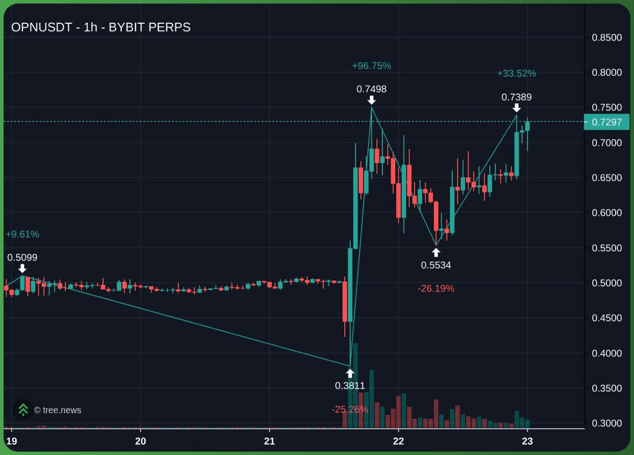 minchoisfuture/44868/6116306972136115479