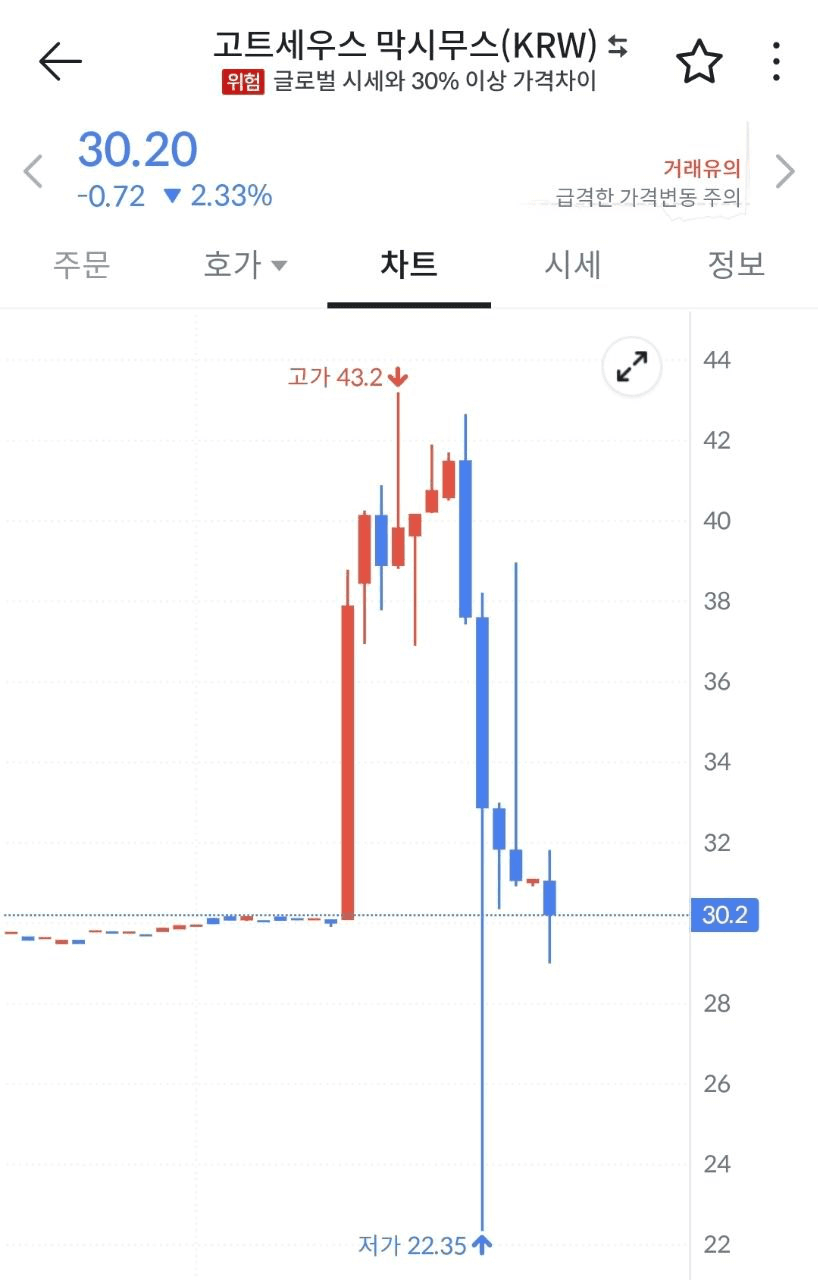 minchoisfuture/44879/6116306972136115684