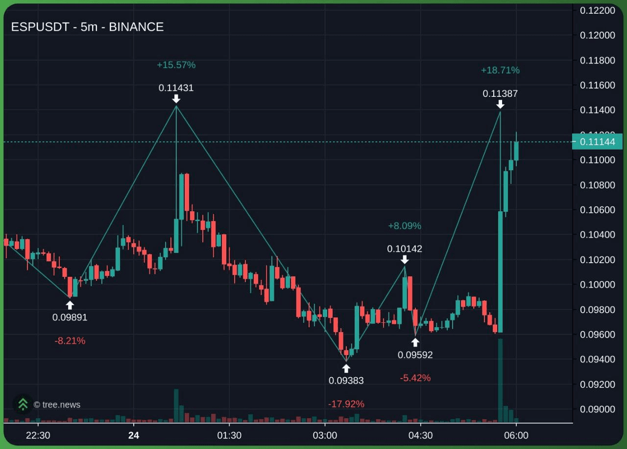 minchoisfuture/44910/6118558771949801381