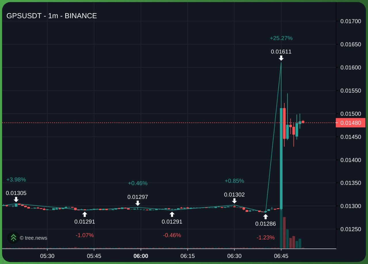 minchoisfuture/44916/6118558771949801406