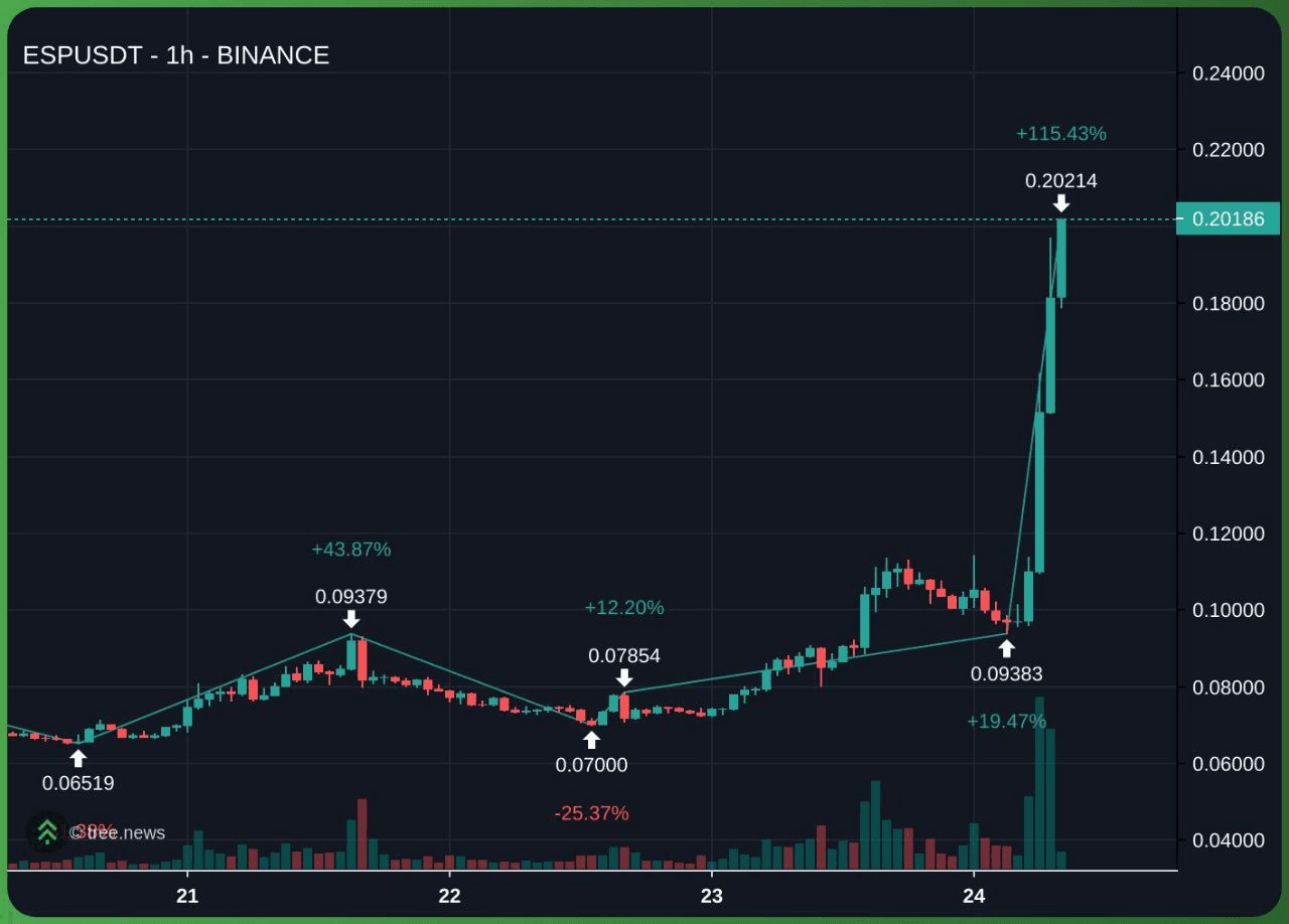 minchoisfuture/44923/6120810571763485989