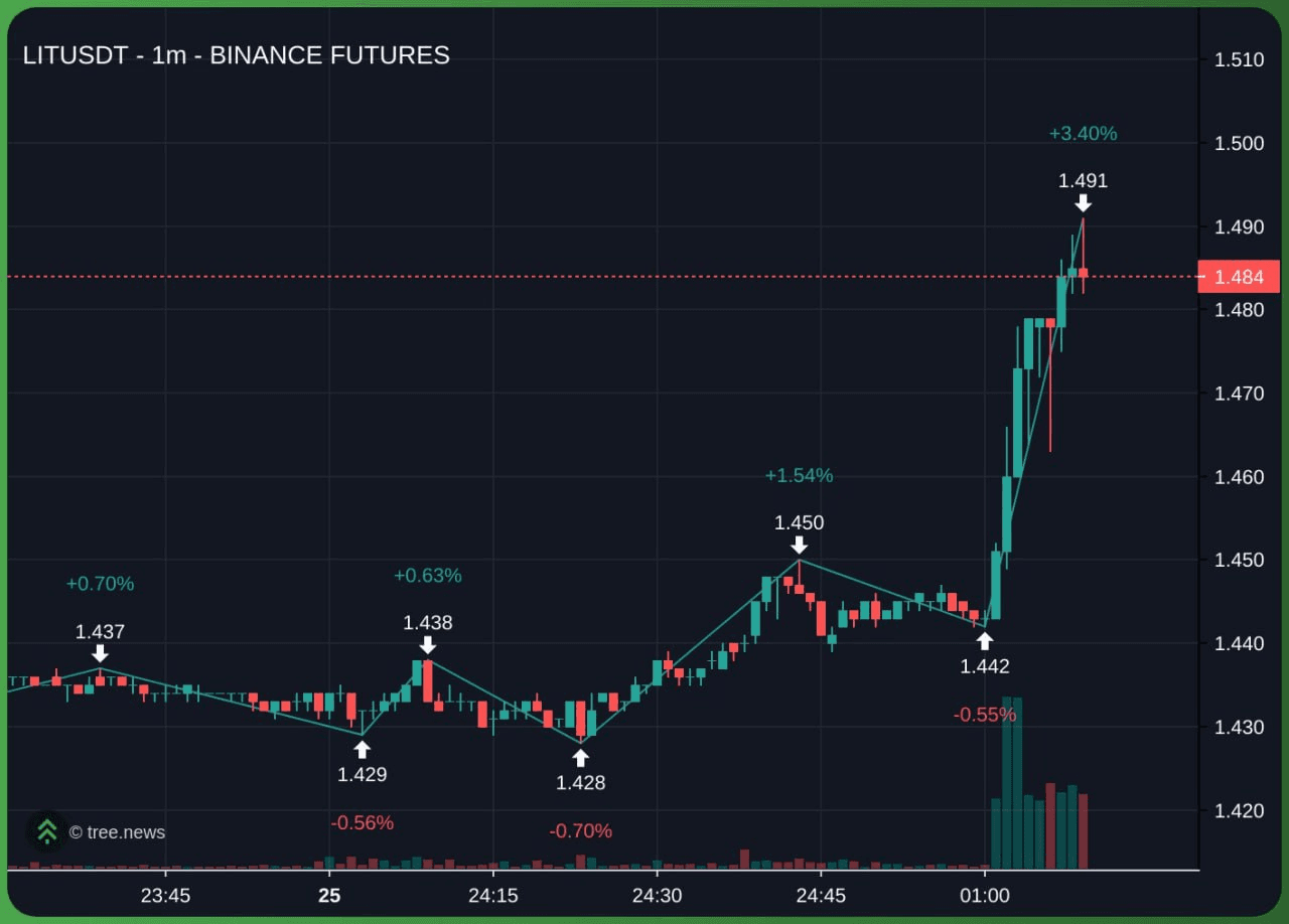 minchoisfuture/44944/6120795517903113521