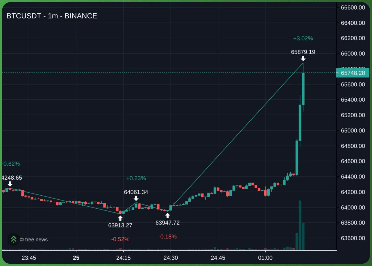 minchoisfuture/44946/6120795517903113526