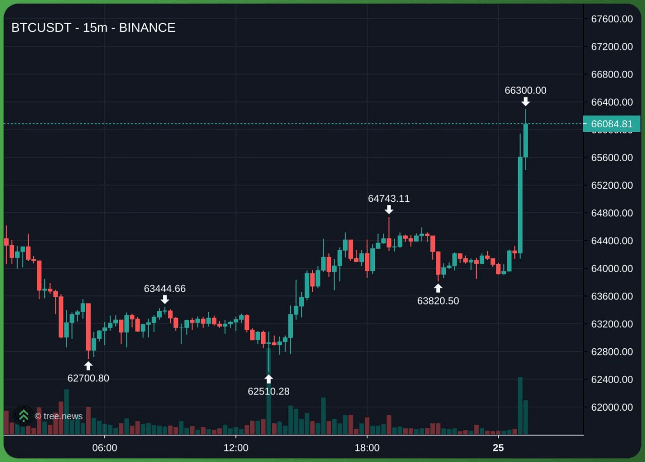 minchoisfuture/44949/6120795517903113537