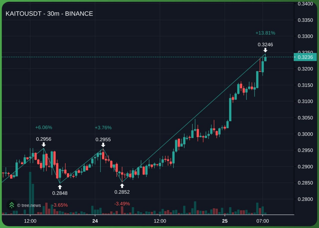 minchoisfuture/44970/6120795517903113804