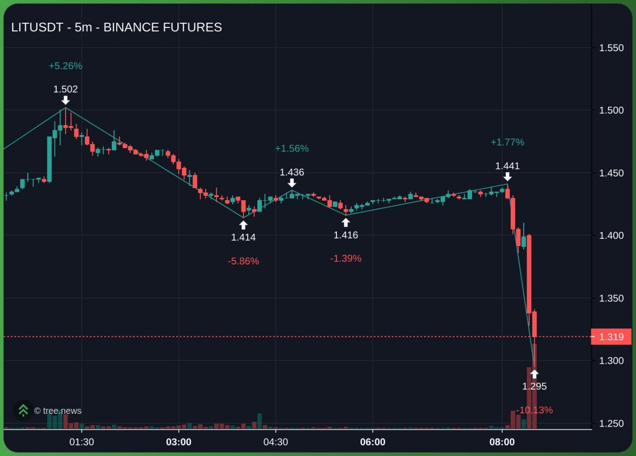 minchoisfuture/44974/6120795517903113855
