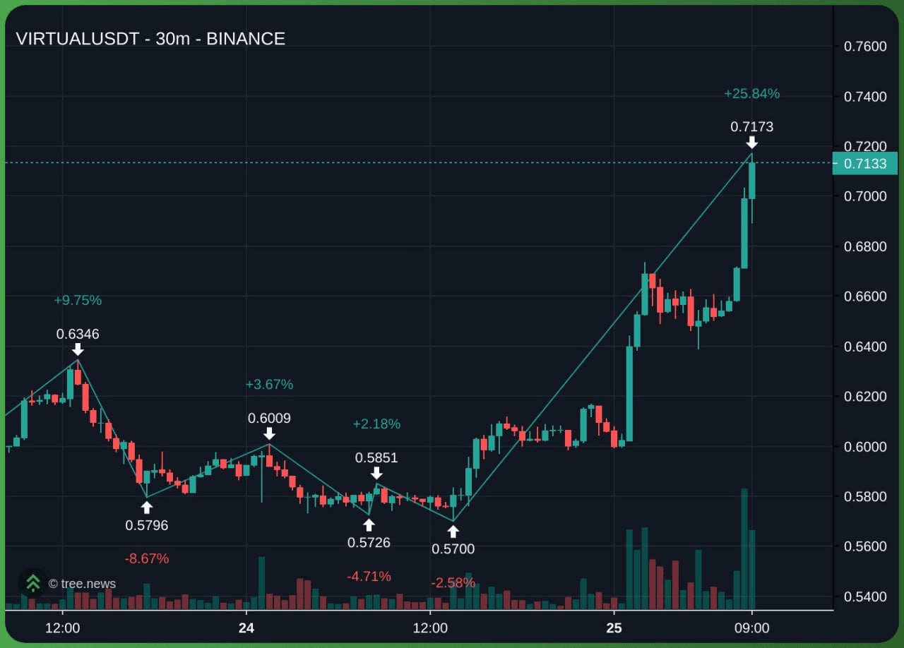 minchoisfuture/44975/6120795517903113890