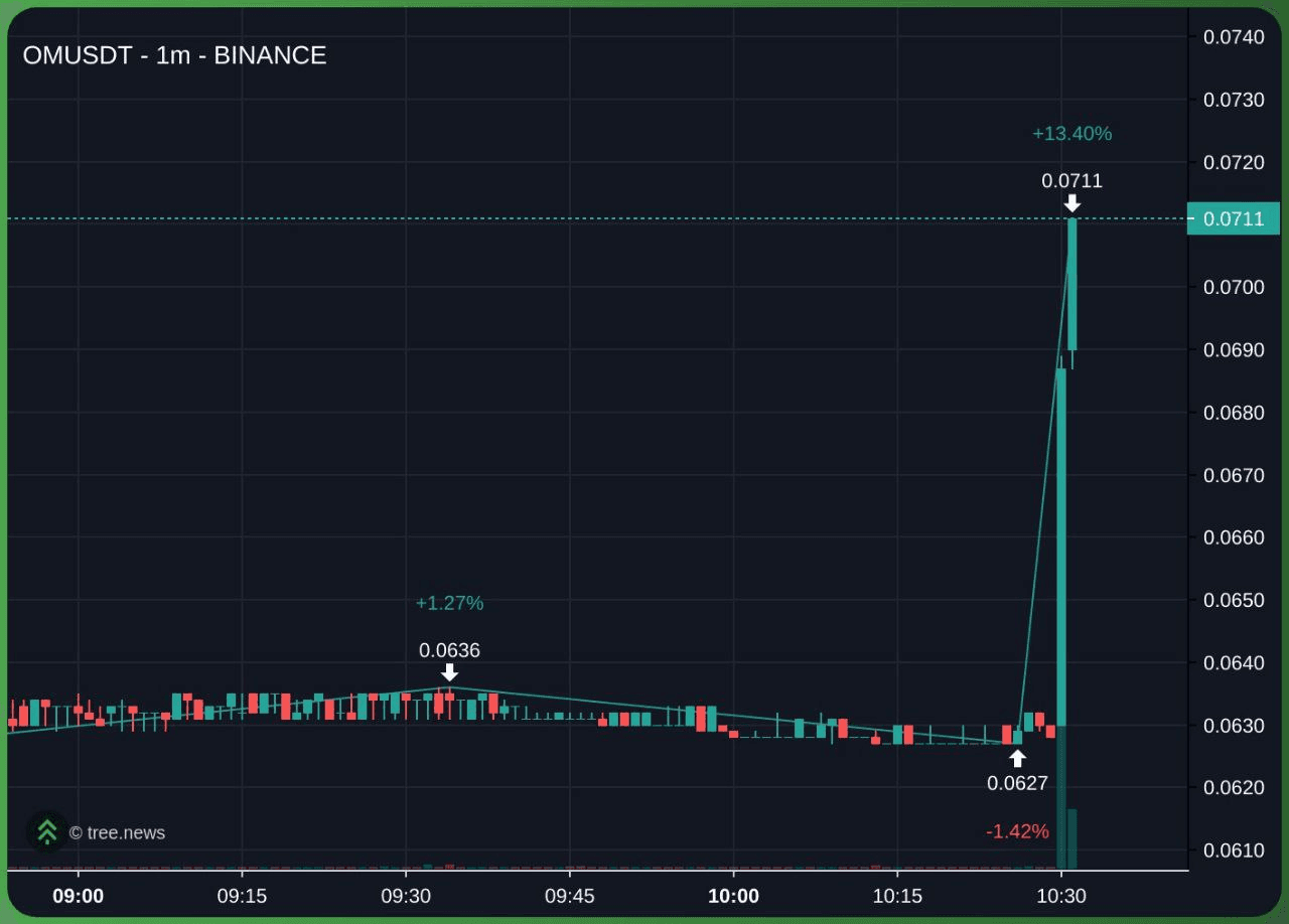 minchoisfuture/44977/6120795517903113926