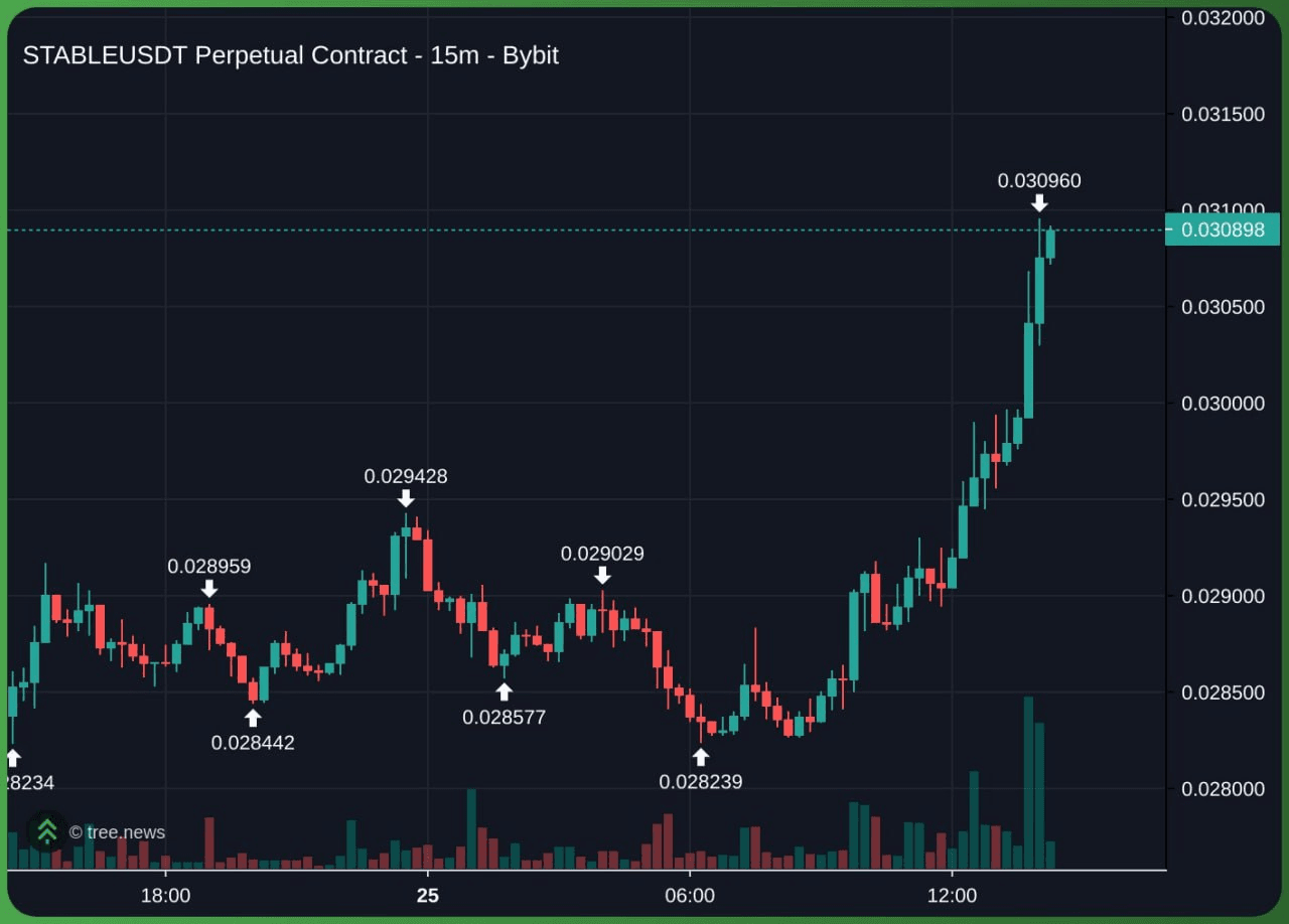 minchoisfuture/44992/6123047317716798709