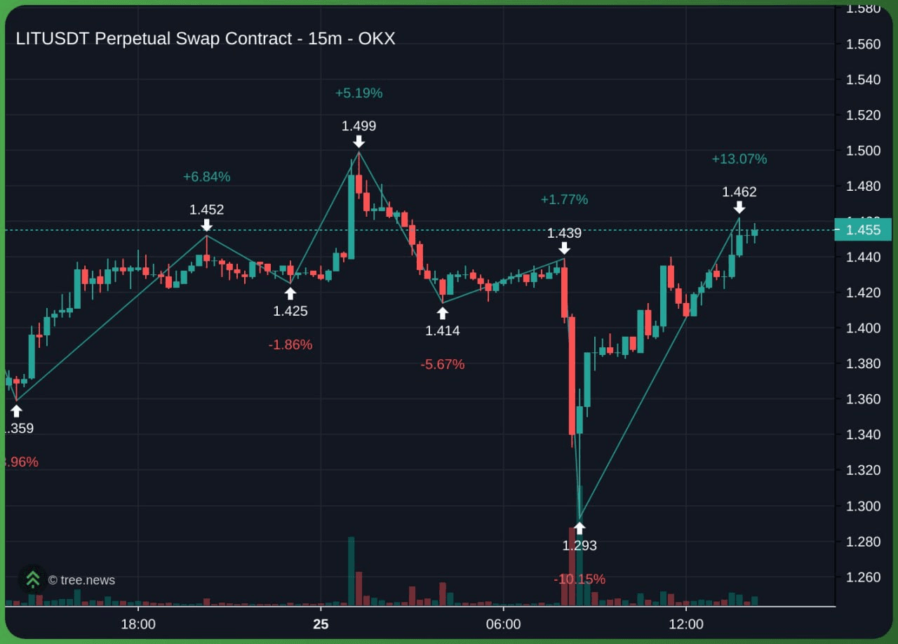 minchoisfuture/44994/6123047317716798716