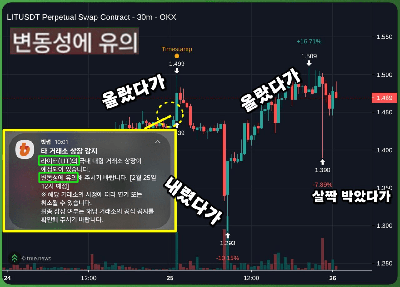 minchoisfuture/45004/6122973740632051305