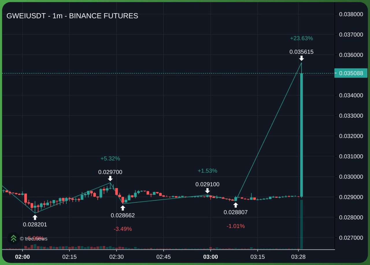 minchoisfuture/45022/6122973740632051372