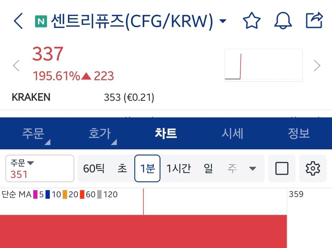 minchoisfuture/45034/6125225540445737054