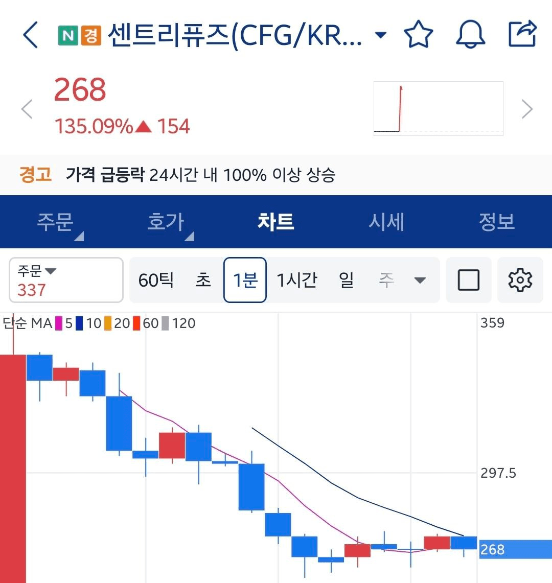 minchoisfuture/45035/6125225540445737059