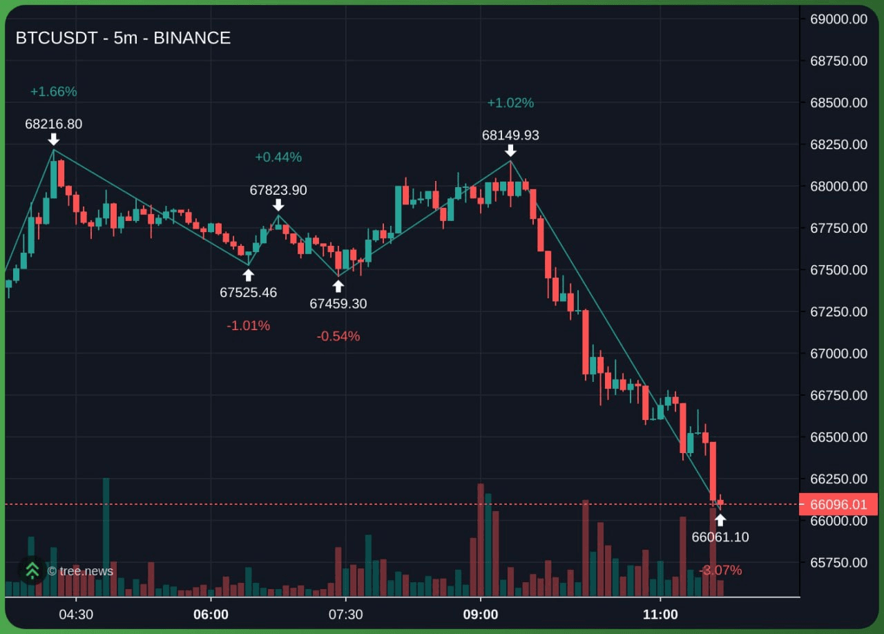 minchoisfuture/45078/6127477340259422286