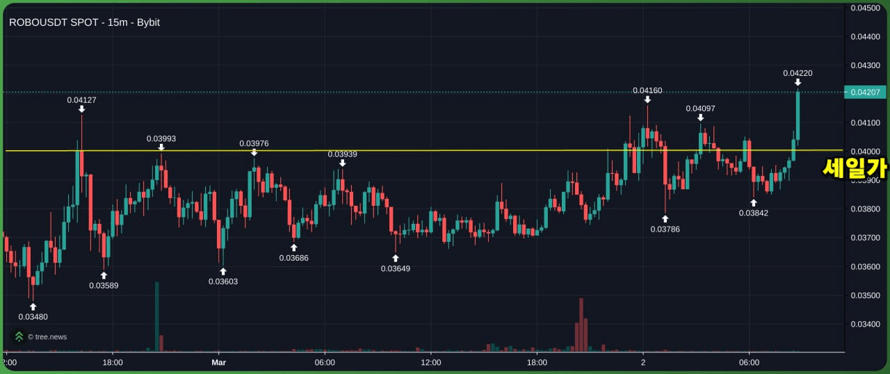 minchoisfuture/45142/6136248552536083787