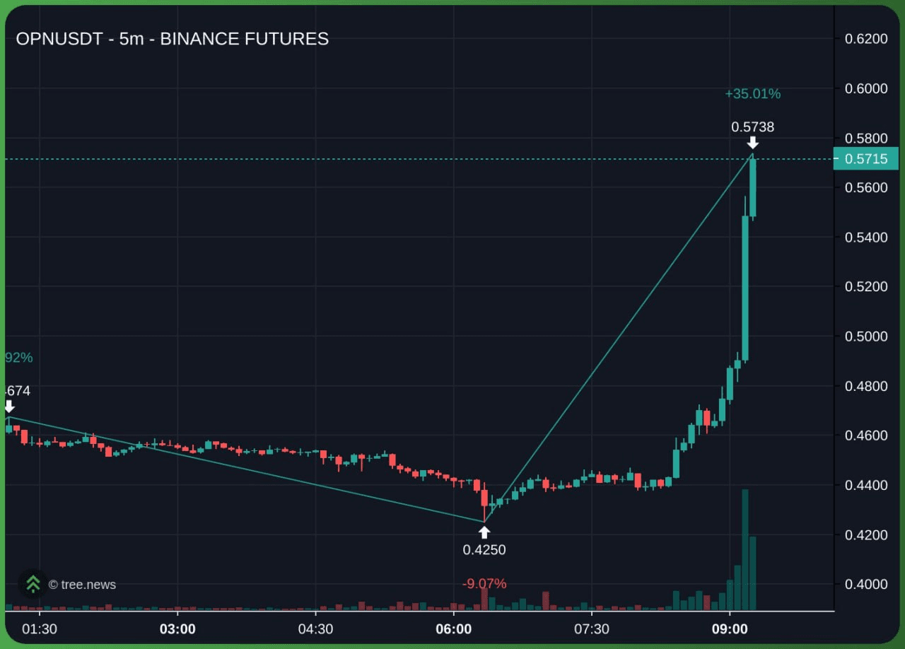 minchoisfuture/45144/6136248552536083793