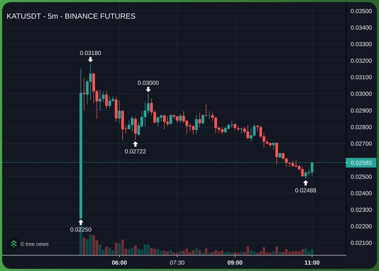minchoisfuture/45151/6136248552536083872