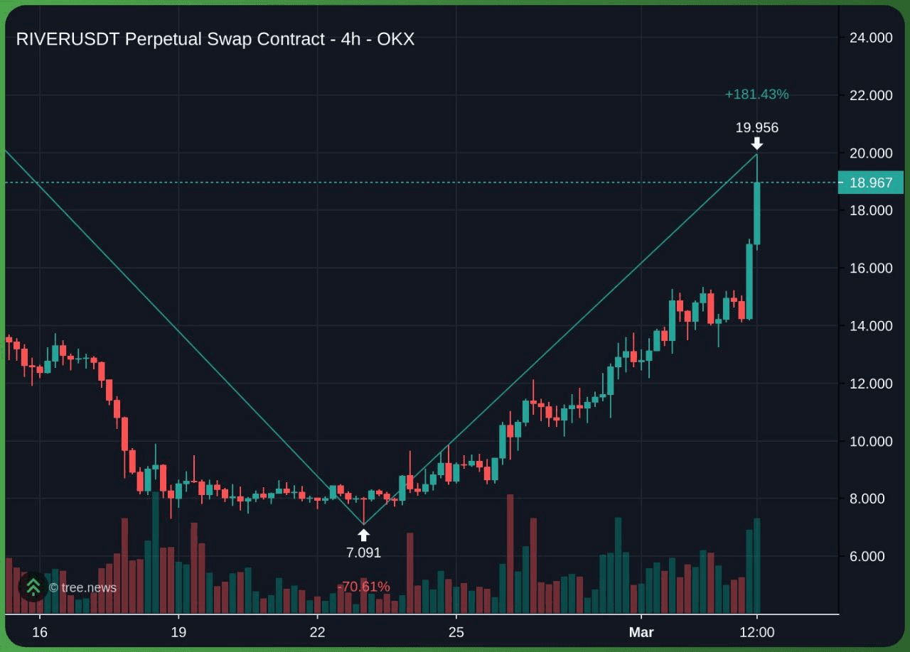 minchoisfuture/45201/6141119582320659721