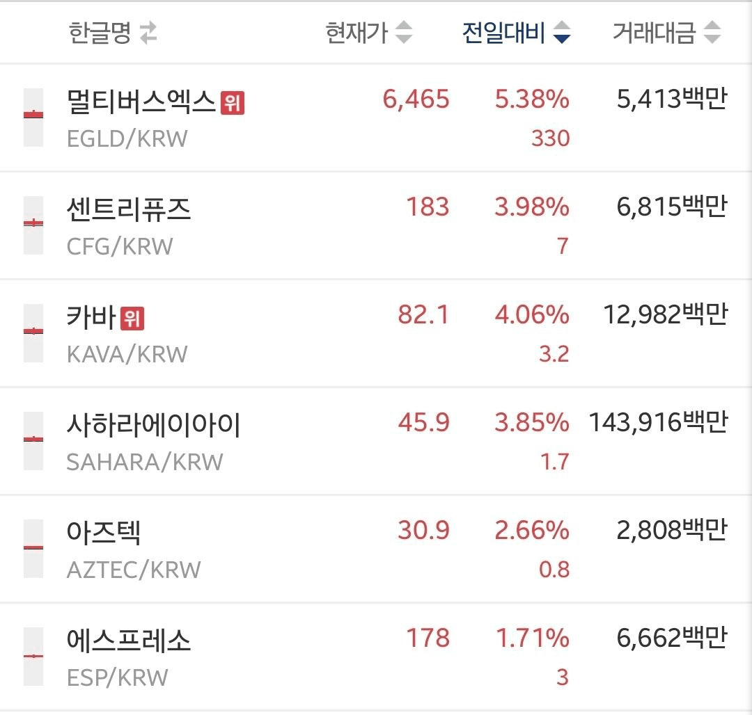 minchoisfuture/45216/6141119582320660036