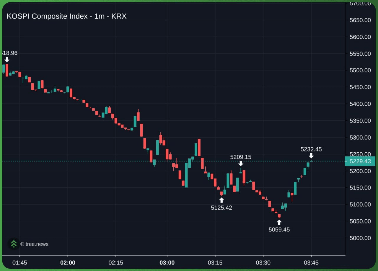 minchoisfuture/45235/6143214010237652456