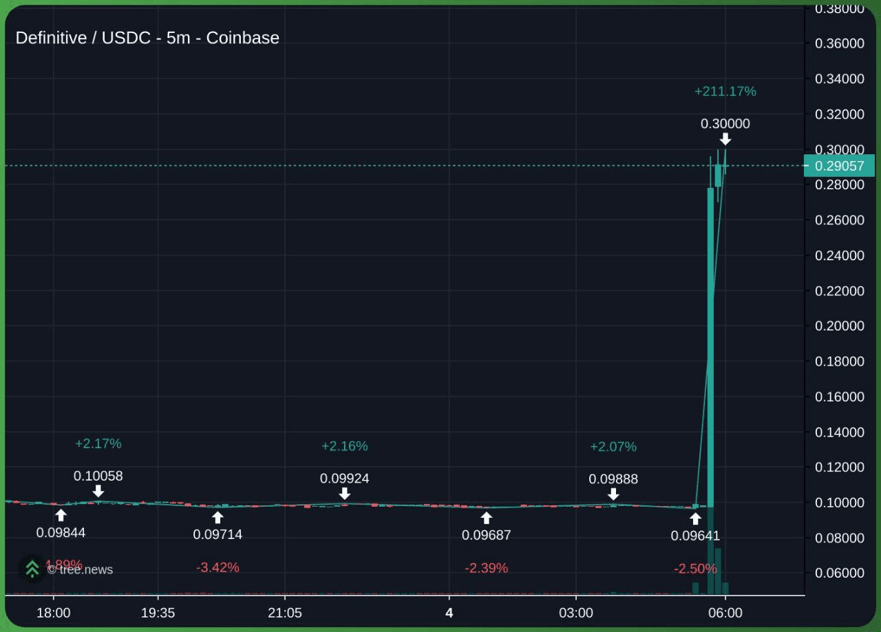 minchoisfuture/45241/6143214010237652530