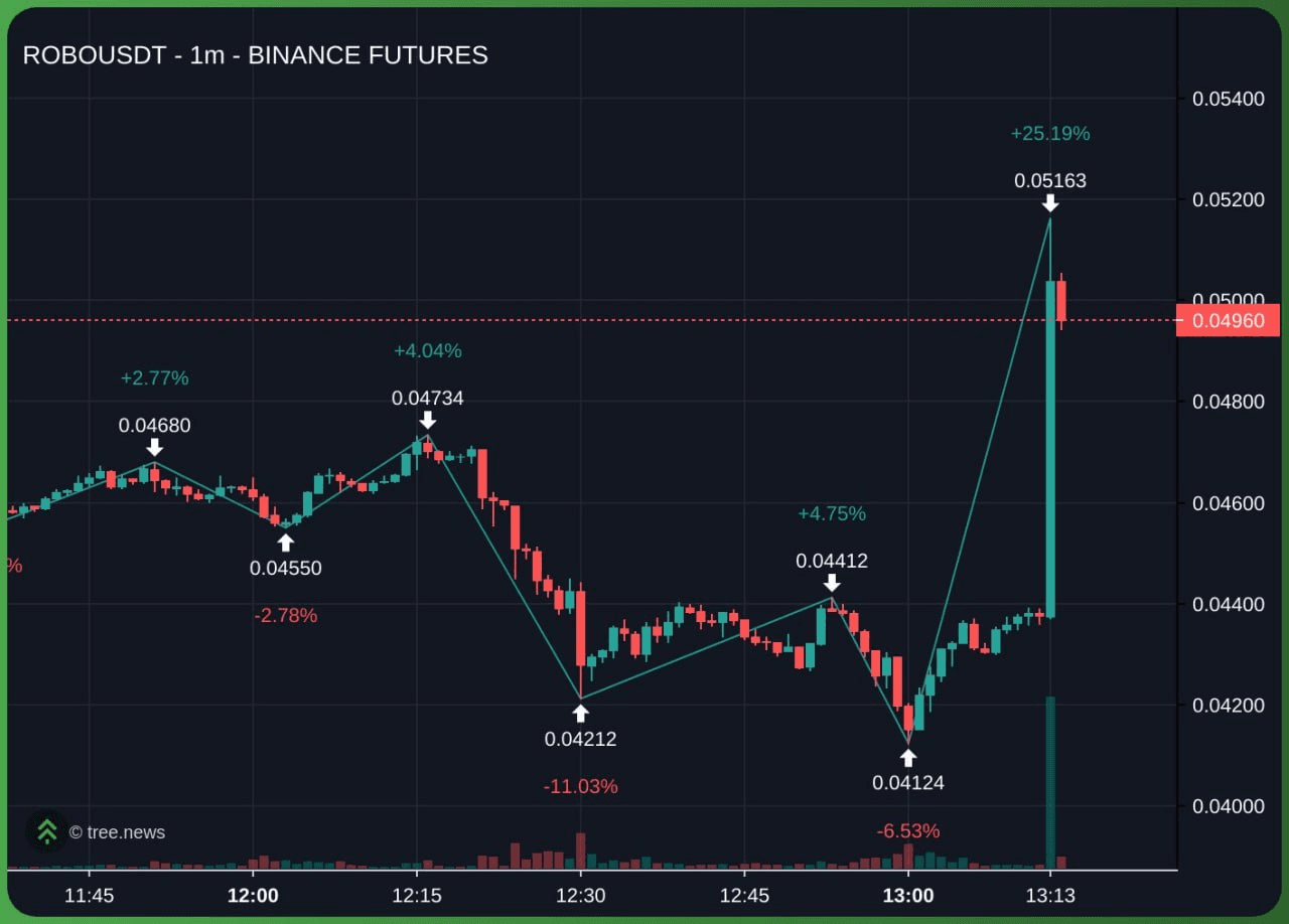 minchoisfuture/45256/6145465810051337501
