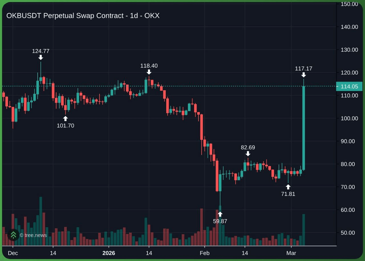 minchoisfuture/45296/6147717609865023071