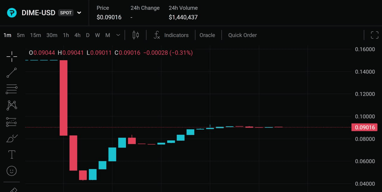 minchoisfuture/45307/6147717609865023105