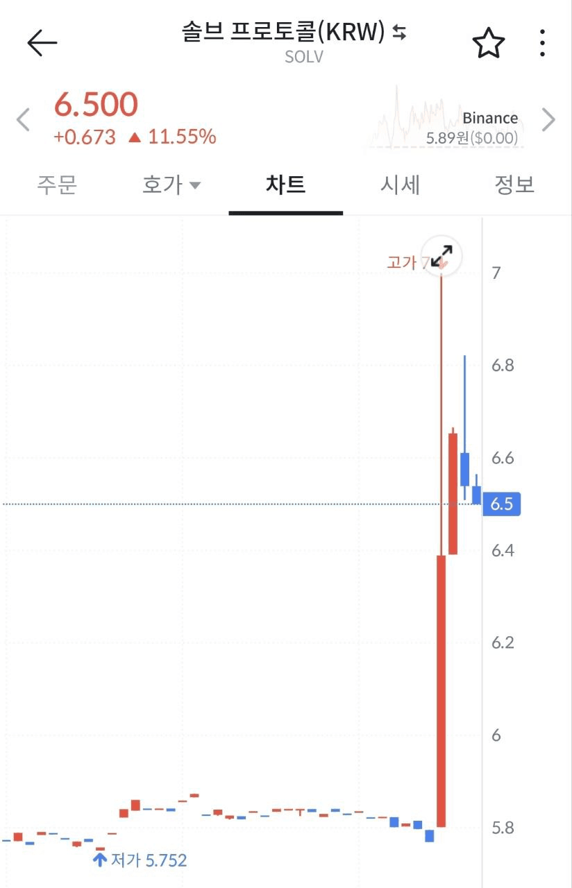 minchoisfuture/45336/6147504132810542944