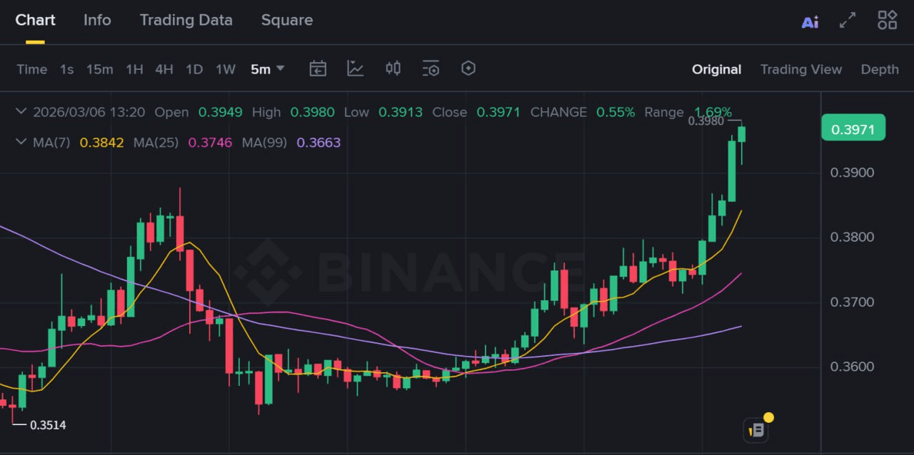 minchoisfuture/45338/6147504132810542971