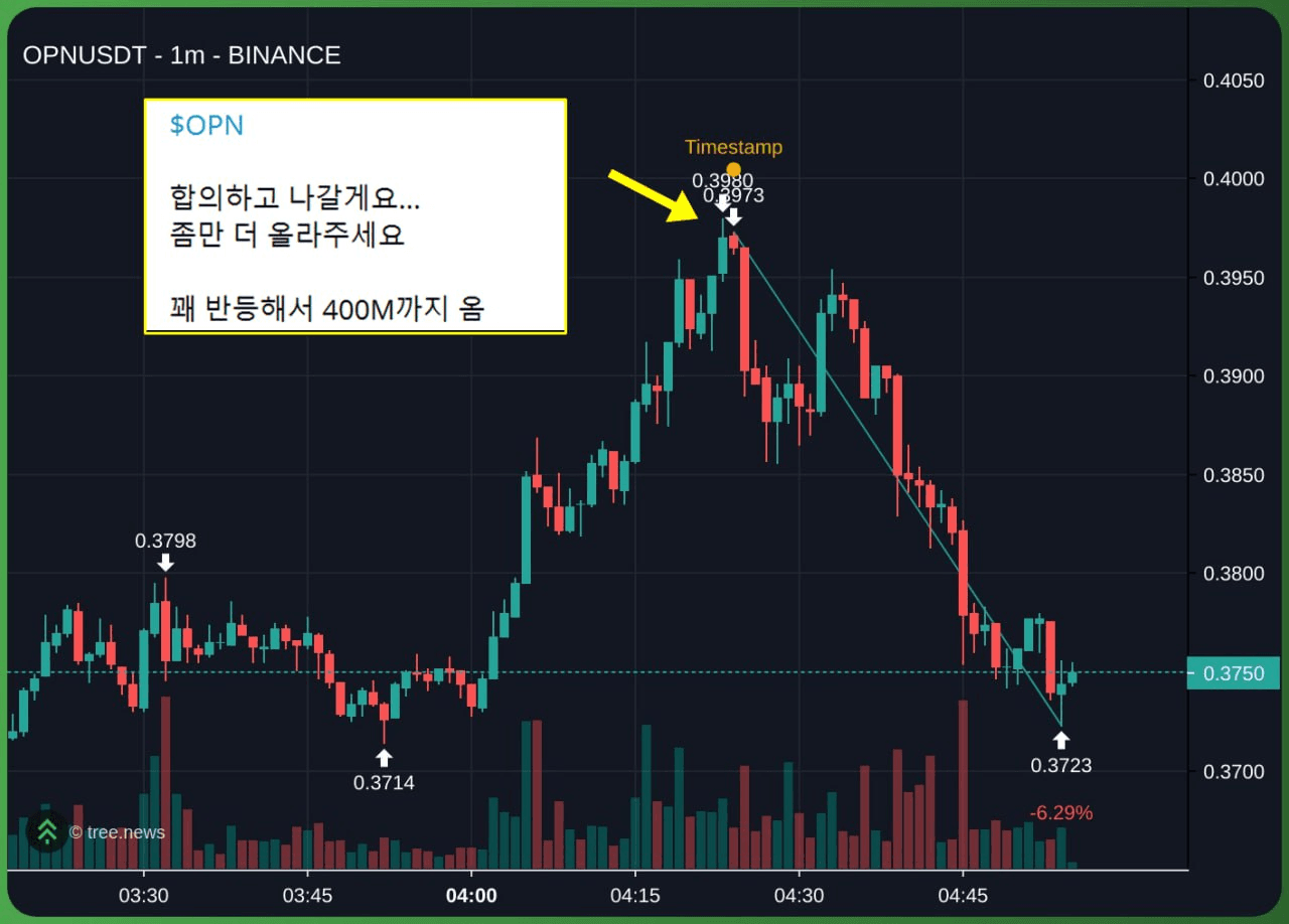 minchoisfuture/45340/6149755932624227996