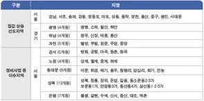 minchoisfuture/45415/5869815521958628667