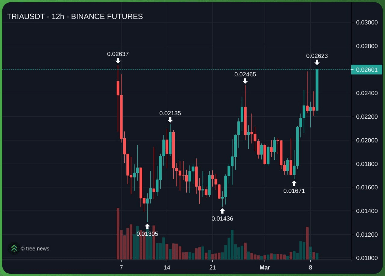 minchoisfuture/45417/6159010036663914033