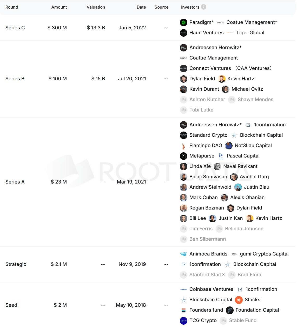 minchoisfuture/45421/6159010036663914061