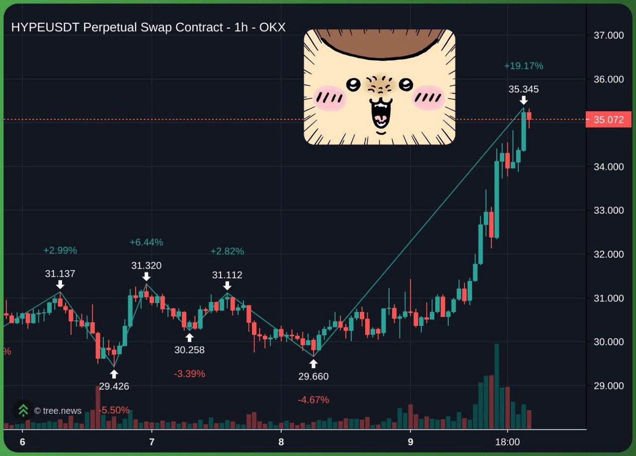 minchoisfuture/45448/6159010036663914312