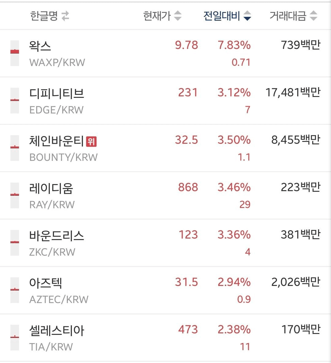 minchoisfuture/45451/6161261836477598997